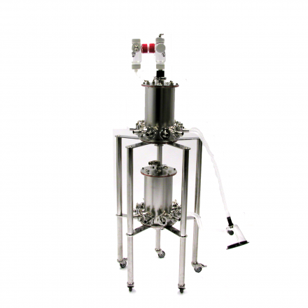 Snout / Nose Only Units