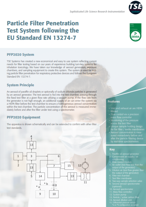 Particle Filter Penetration Test System