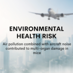 New study reveals tremendous impact of air pollution and traffic noise on health in mice. New study reveals tremendous impact of air pollution and traffic noise on health in mice.